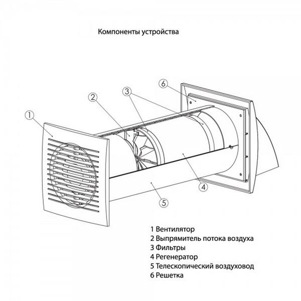 Europlast EER125WP EER125WP фото | rekuperatory.com.ua