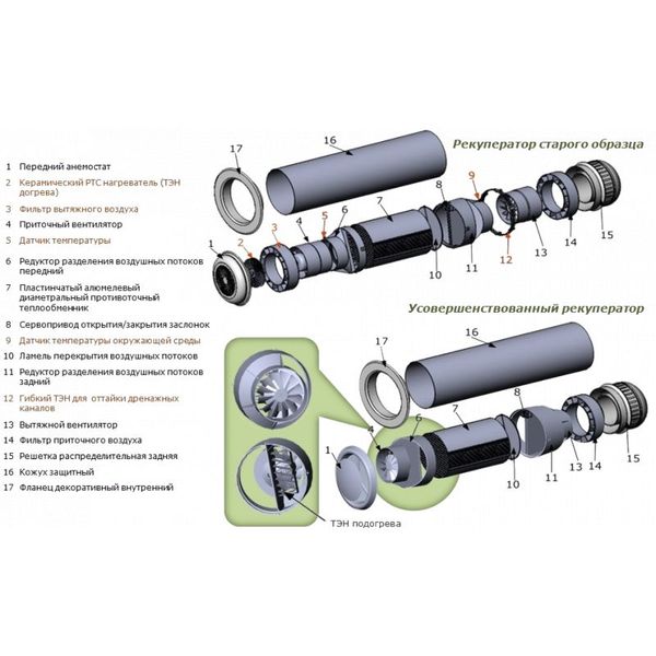 Climtec РД-100 База (для приміщення 15 м2) 34698691 фото | rekuperatory.com.ua