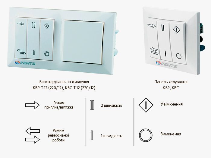 Вентс ТвінФреш Комфо РА-25 34698797 фото | rekuperatory.com.ua