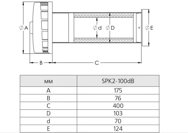 Europlast SPK2-100dB SPK2-100dB фото | rekuperatory.com.ua