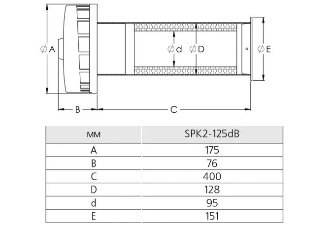 Europlast SPK2-125dB SPK2-125dB фото | rekuperatory.com.ua