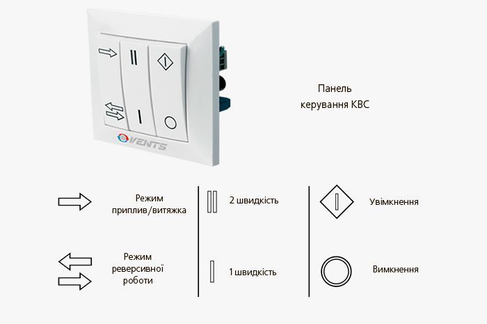 Вентс ТвинФреш Солар СА-60-2 Про 34698923 фото | rekuperatory.com.ua