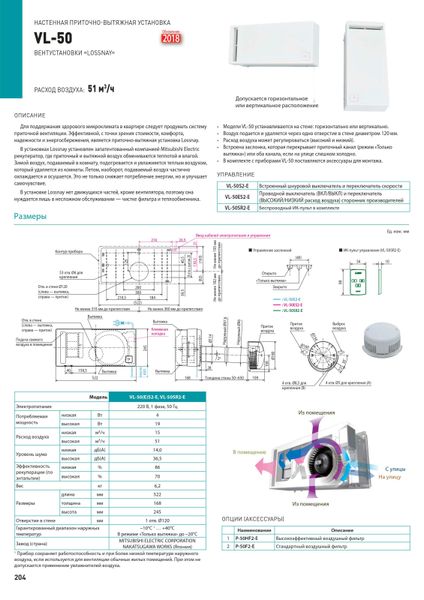 Mitsubishi Electric Lossnay VL-100EU5-E 34698817 фото | rekuperatory.com.ua