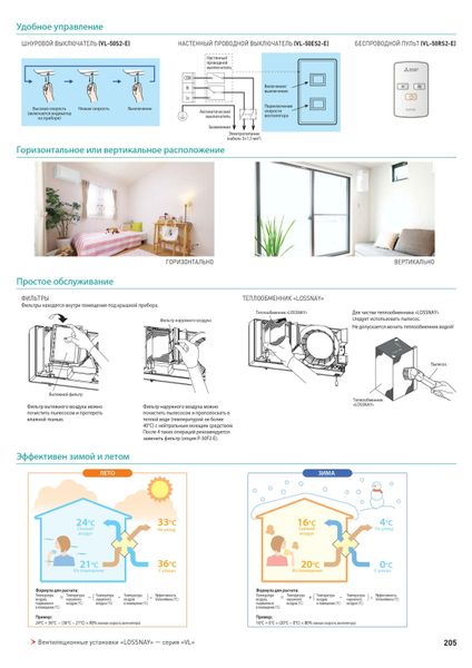 Mitsubishi Electric Lossnay VL-100EU5-E 34698817 фото | rekuperatory.com.ua